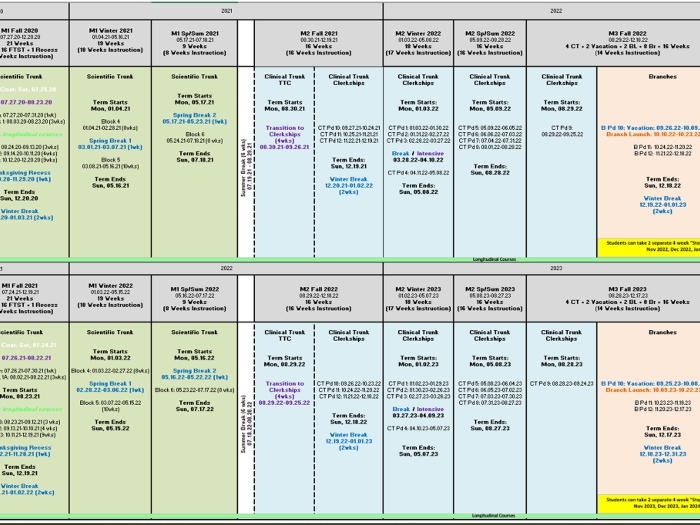 MD Curriculum calendar graphic