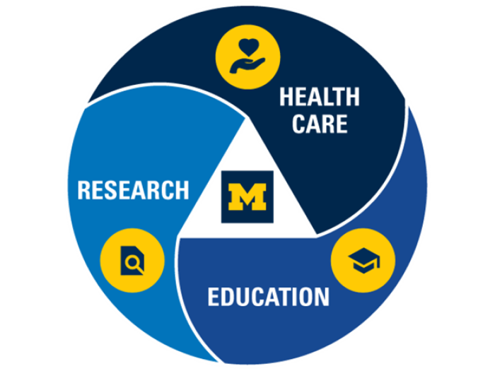 Health Lab graphic