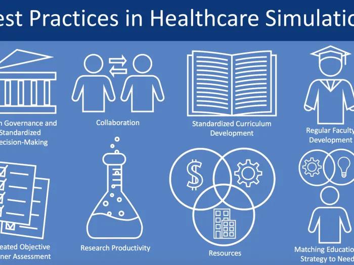 Graphic for best practices