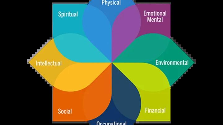 Health and Wellness colorful logo