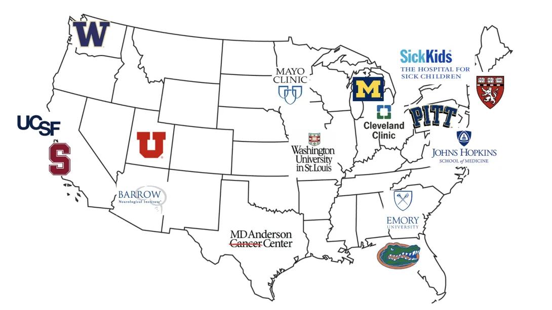 Map of where Neurosurgery fellowship graduates have gone in their careers