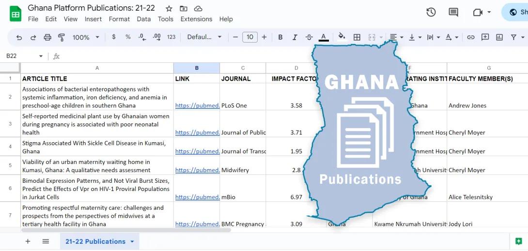 Screenshot of Ghana publications scpreadsheet